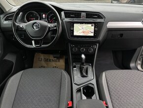 Volkswagen Tiguan 2.0 TDI SCR BMT Comfortline DSG - 12