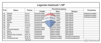 Ploské Košice okolie - Hrubá stavba bungalov, pozemok 1256 m - 12