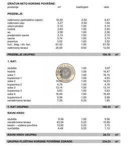 ZADAR - ZATON, luxusná dvojposchodová vila na pozemku 761 m2 - 12