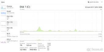 Počítač MICROSKRINKA Dell OptiPlex 3060 micro  Win11PRO - 12