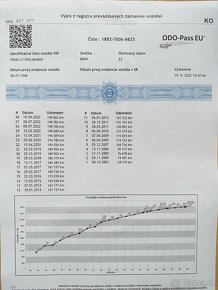 BMW Z3 Roadster 1.8-85 KW r.v.1996-199170km - 12