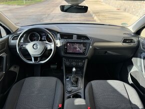 Tiguan Allspace 4x4 140kw - 12