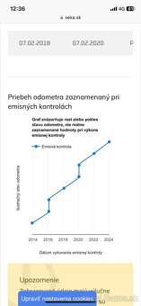 Citroën c3 picasso 1.6 HDI 197tisic km - 12