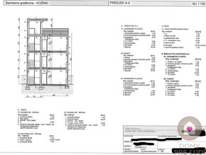 HR/KOŽINO/ZADAR - Váš luxusný nový apartmán pripravený na už - 12