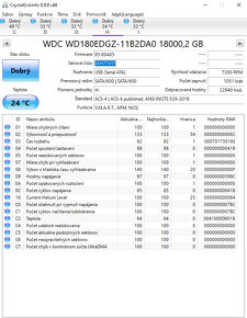 Predám HDD Externé aj interné 6 - 20TB - 12