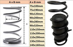Vzduchové vankúše do špirálových pružín - 12