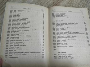 NORMY STUDENÉ KUCHYNĚ--1959--Vydavateľ: Vydavatelství vnitřn - 12