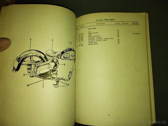 Jawa 500 OHC zoznam náhradných dielov - 12