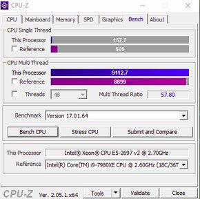 Pracovná stanica - 24 jadro - 128GB RAM - 16GB GPU - 12