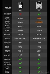 Kvalitný GPS Smart CykloPočítač XOSS NAV+ s Navigáciou - 12
