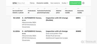 Škoda octavia 3 2.0 TDi 110kw manuál BEZ adblue - 12