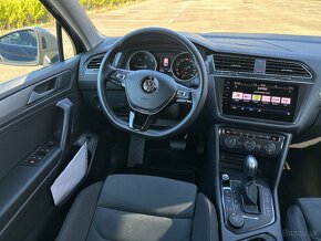 VW Tiguan Allspace 2.0 Tdi DSG 4x4 2021 Kessy El. Kufor - 12