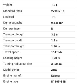 Kolesový dumper AUSA D100 AHG - 12