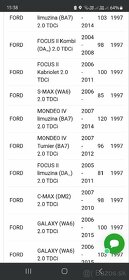 Predám nový termostat febi 36180 - 12