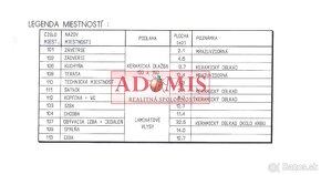 Predáme 4-izbový nadštandard bungalov Geča,720m2,tepelné čer - 12