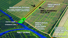 POZEMOK Bernolákovo, PRI ROD.DOMOCH, cesta, rieka, ELEKTRINA - 12