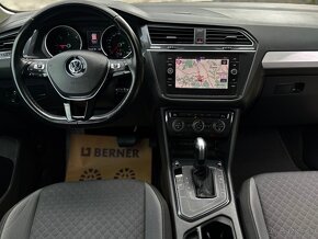 Volkswagen Tiguan 2.0 TDI SCR BMT Comfortline DSG - 12