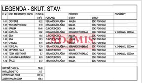 Predám 4izbový HOLODOM Ruskov,120m2, pozemok 648m2,2x kúpeľň - 12