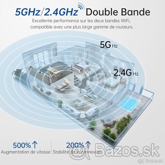 Otočná Wi-Fi 5GHz/2,4GHz kamera/opatrovateľka Symynelec 2K - 12