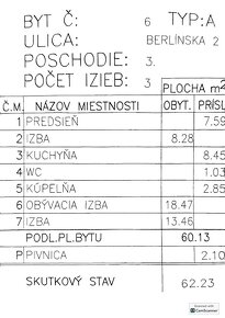 3i byt, OV, 3p, pôvodnejší stav, loggia, Berlínska ul, KE - 12