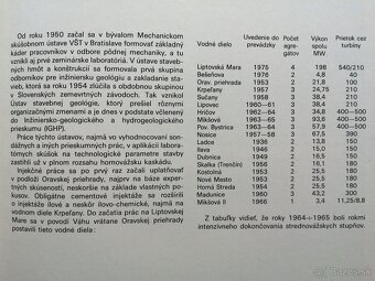 Vodné dielo LIPTOVSKÁ MARA--1979--Chmelár Vladimír--Alfa,Bra - 12