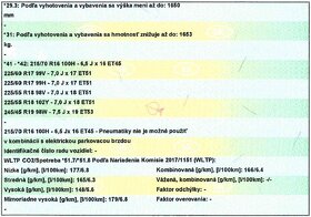 Hlinikove disky cierne R17 5x114.3 ET 51 - 12