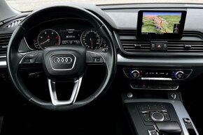 Audi Q5 40 20 TDI SPORT QUATRO Š TRONIC - 12