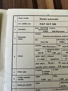 Predám náhradné diely na Fiat 125 P 1500 - 12