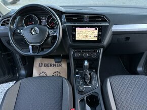 Volkswagen Tiguan 2.0 TDI SCR BMT 4MOTION Highline DSG - 12