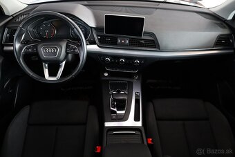 Audi Q5 35 2.0 TDI S tronic - 12