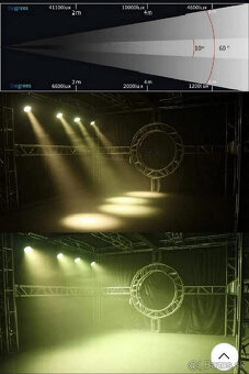 Led wash 19x15w SHEHDS Wifi Dmx - 12