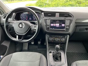 VOLKSWAGEN TIGUAN R-LINE HIGLINE 2.0TDI 110KW 4X4 - 12