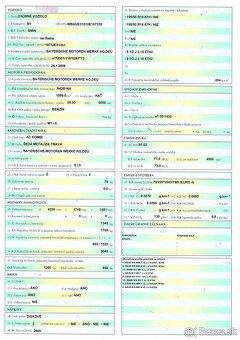 BMW 1, model E87, 116i, 1.6 benzín, 90 kW, r.v. 2008 - 12