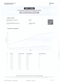 Skoda Octavia 1.9 TDI 106 260km - 13