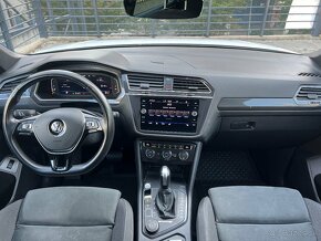 VOLKSWAGEN TIGUAN ALLSPACE 2.0TDI DSG 147KW 2021 - 13