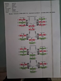 Predám Škoda octavia 1.9 TDI 81KW - 13