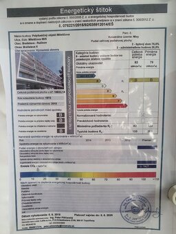 Prenájom MODERNÝ, 2-izbový byt s VEĽKOU loggiou 8 m2, do dvo - 13