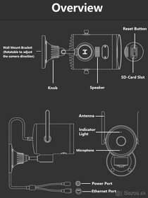 Otočná WiFi/LAN Kamera Xiaomi Imilab EC3 so Super 2K Obrazom - 13