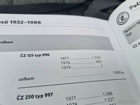 ČZ 125 typ 996.0 - 13