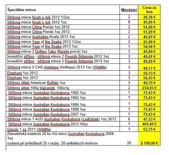 Rozpredám investičné striebro a zlato - 13