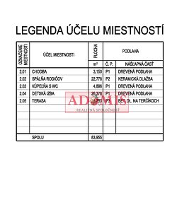 Rezerve,Predáme 5-izb. 2podlažný  RD 171m Šebastovce,2x kúpe - 13