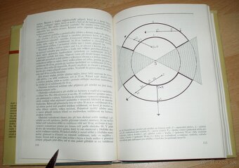 Lovecká střelba - 13