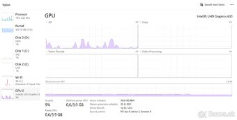 Počítač MICROSKRINKA Dell OptiPlex 3060 micro  Win11PRO - 13