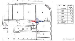 3,5 izb. byt, Pražská ul., 2/4, 130 m2 po kompletnej rekonšt - 13