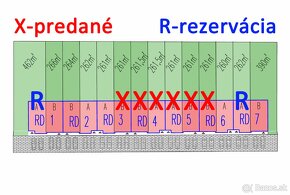 Domy v radovej zastavbe v obci Rovinka - 295.000 EUR - 13