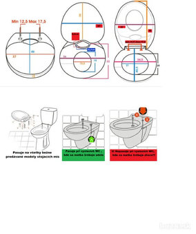 Rodinná wc doska so zabudovaným detským ergonomickým sedátko - 13