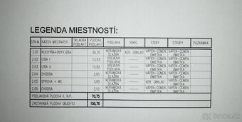 Predaj domu v Lučenci s možnosťou podnikania. Znížená cena. - 13