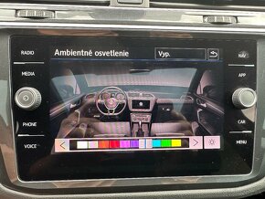 Tiguan 1.5Tsi-RV:11.7.2019--Panorama - 13