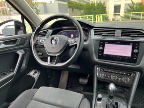 VW TIGUAN ALLSPACE HIGHLINE R-LINE 200PS 2021 7M - 13