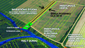 POZEMOK okr. Senec, 14000 m2, PRI RIEKE, ELEKTRIKA - PRI RD - 13